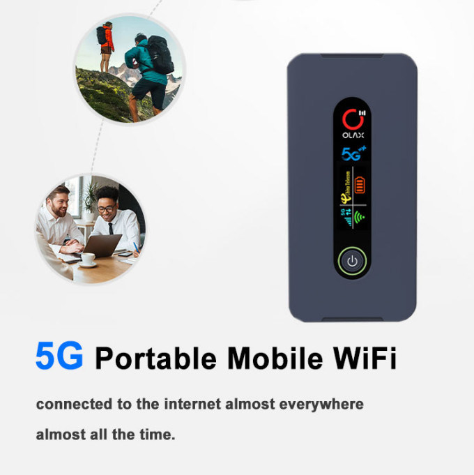 Routeur Wifi Portable Avec Emplacement Pour Carte Sim, Point D'Accès